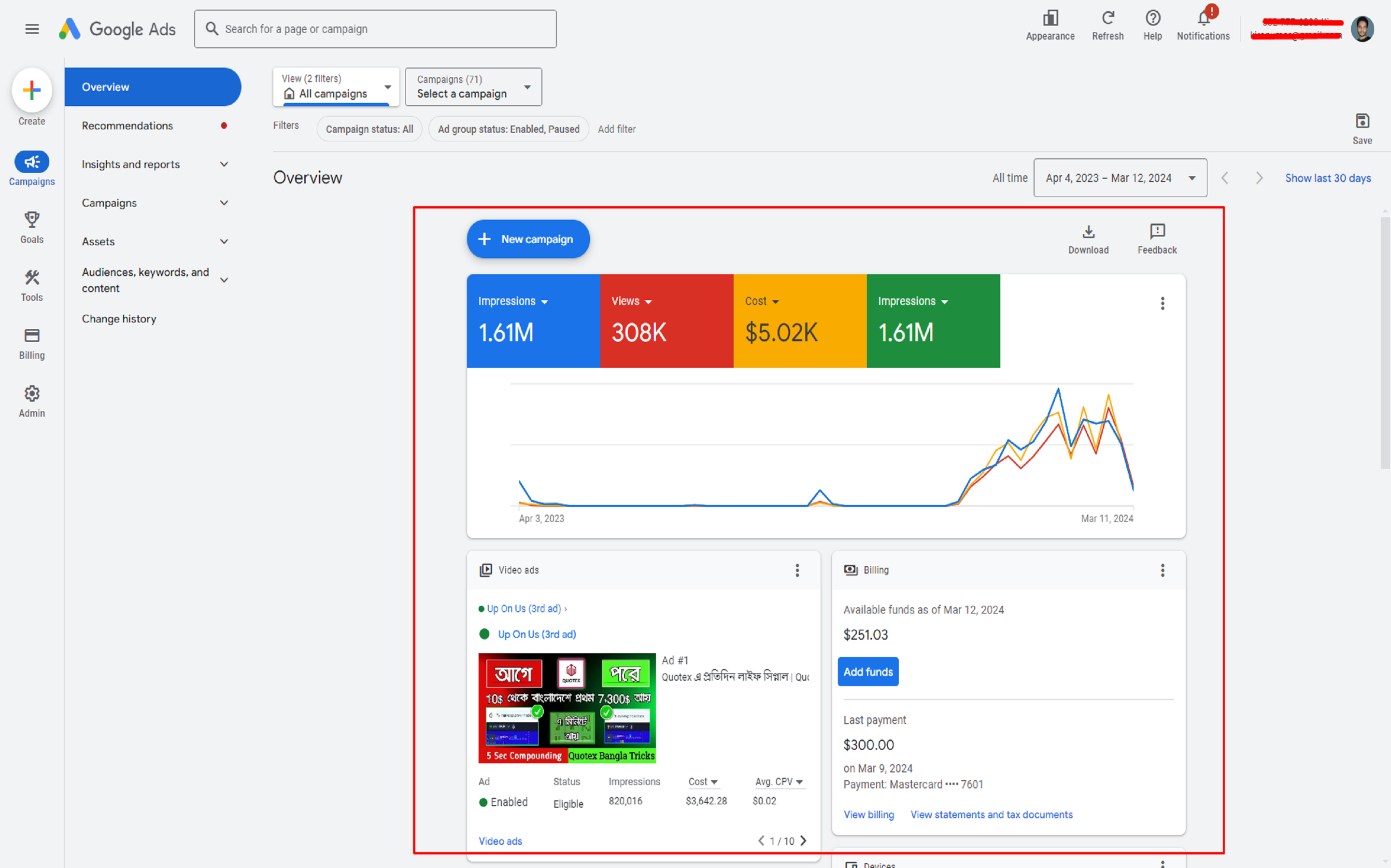 Google ads