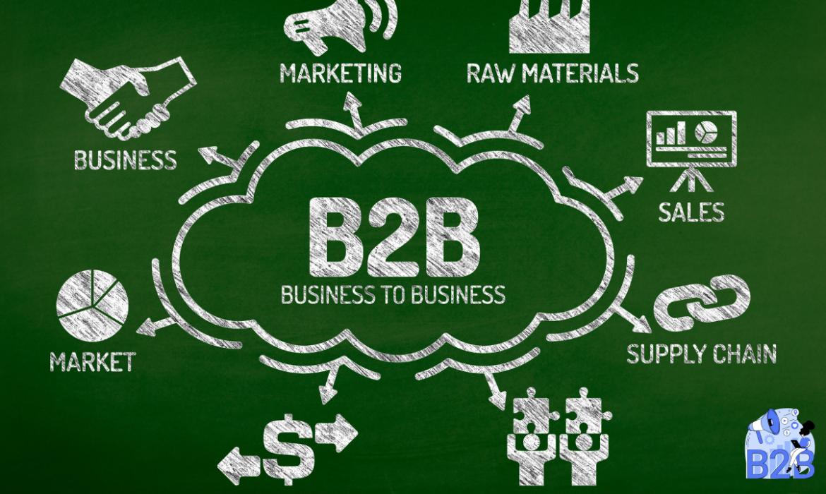B2B lead generation