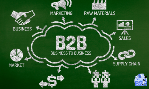 B2B Lead Generation: Comprehensive Guide to Strategies, Techniques, and Best Practices
