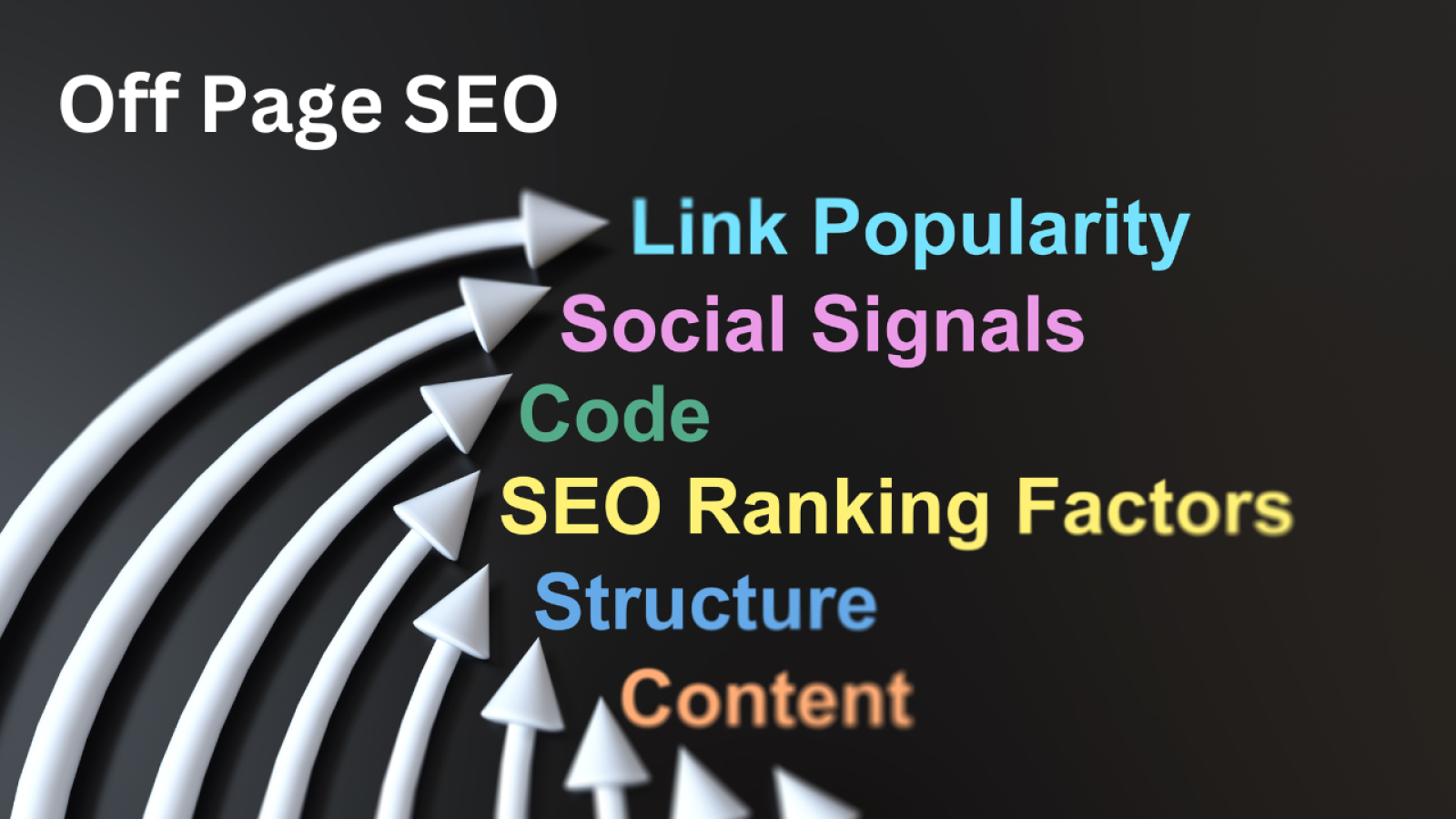Comprehensive Guide to Off-Page SEO: Boosting Your Website’s Credibility and Ranking