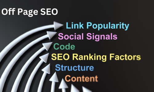 Comprehensive Guide to Off-Page SEO: Boosting Your Website’s Credibility and Ranking
