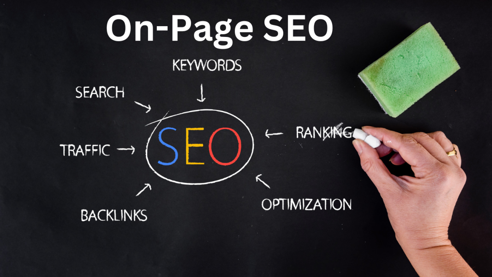 On-Page SEO A Comprehensive Guide to Boosting Your Website's Visibility