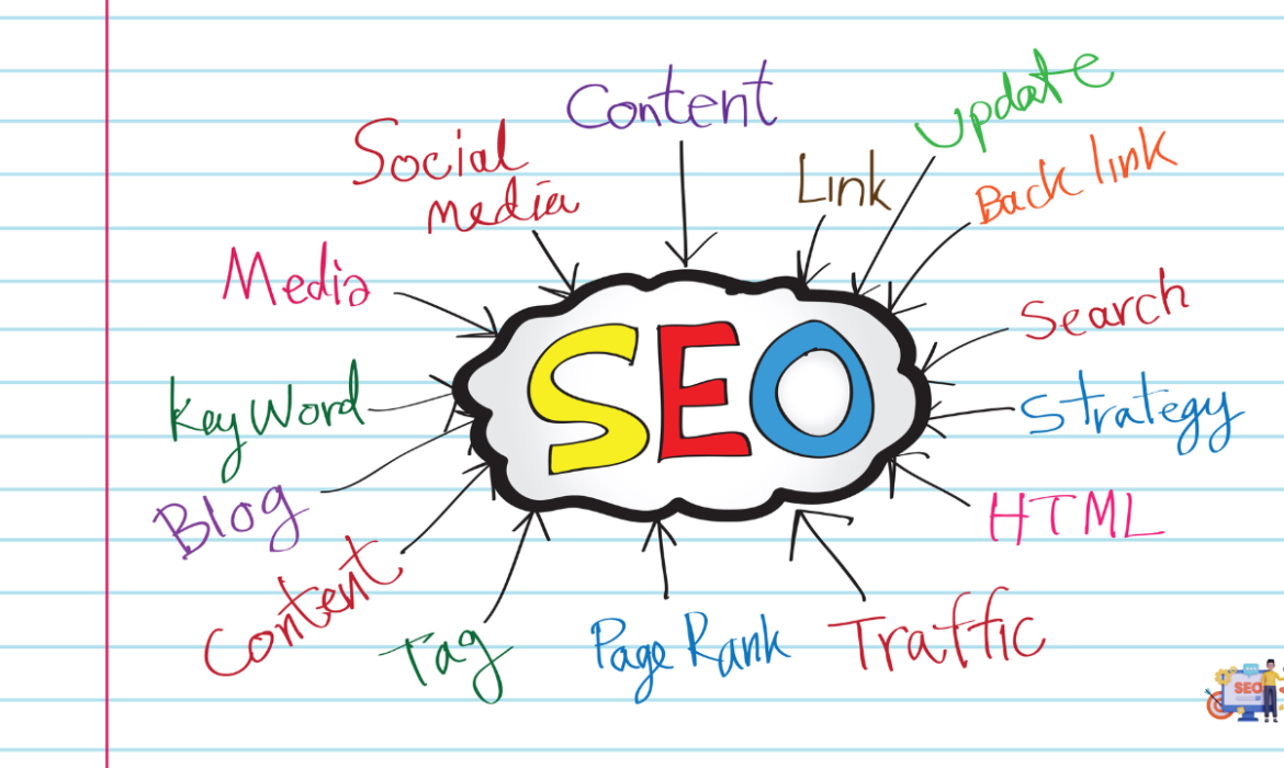 On-page SEO