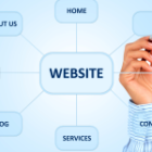 The Ultimate Guide to Building a Professional WordPress Website