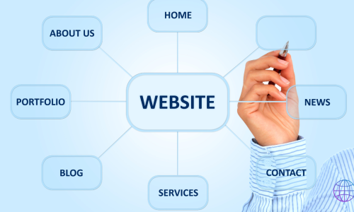 The Ultimate Guide to Building a Professional WordPress Website
