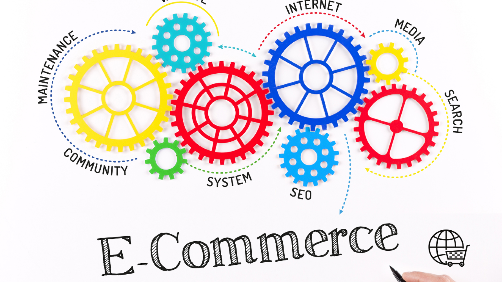 E-Commerce SEO